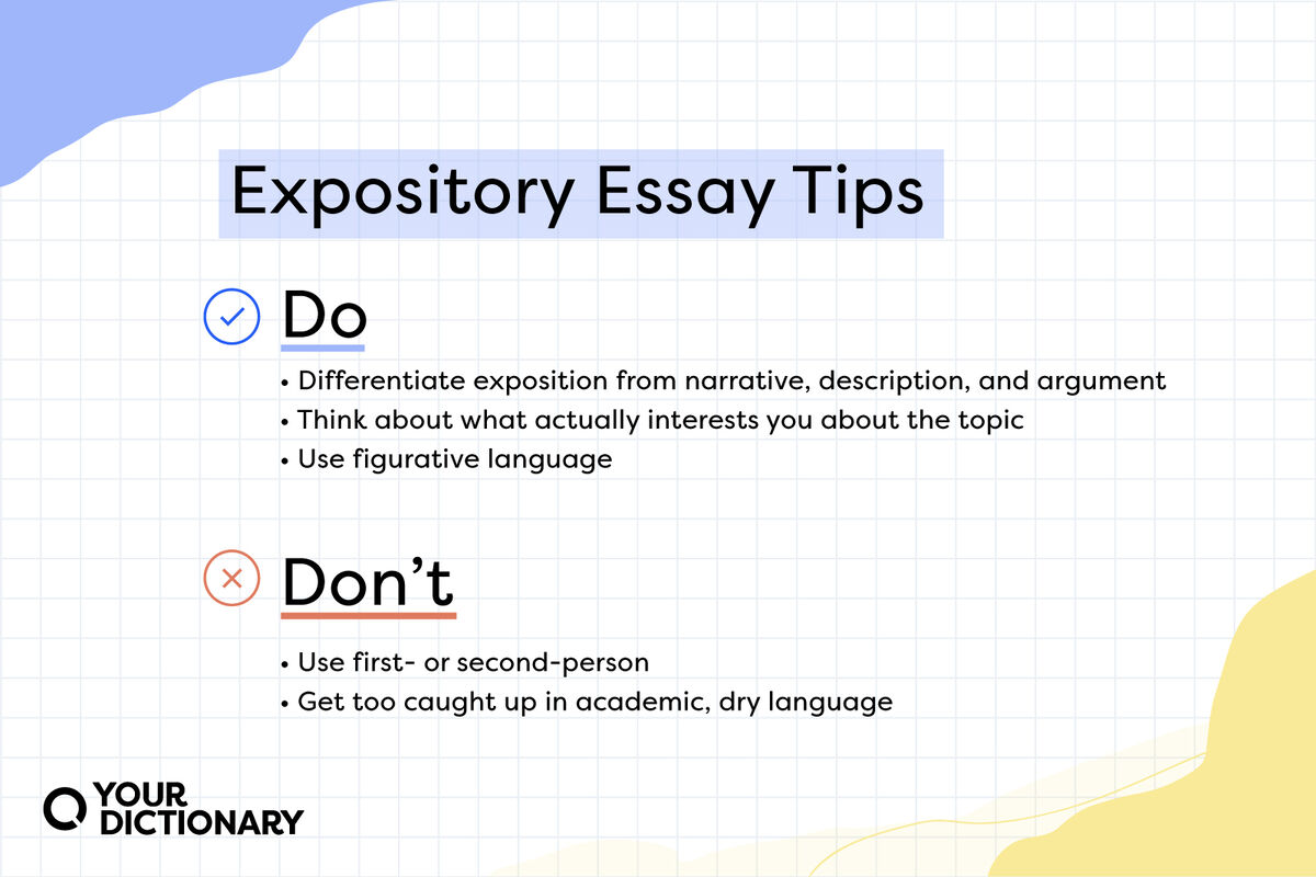 EXPOSITORY ESSAY WRITING